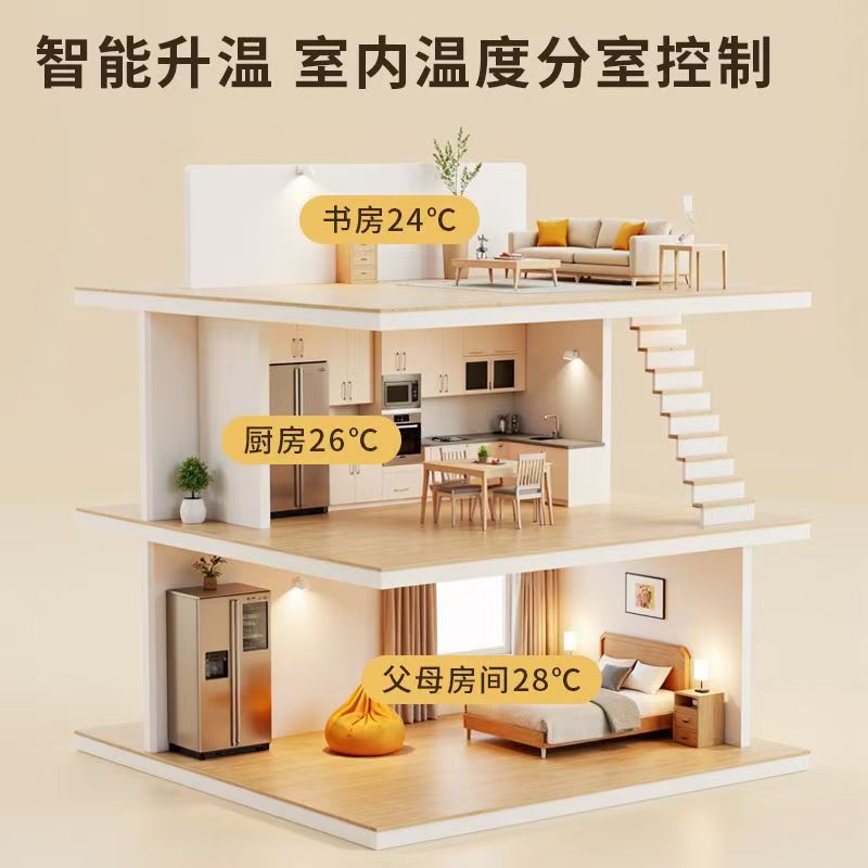 仲巴县 石墨烯电地暖公司哪家好？户型适配方案指南